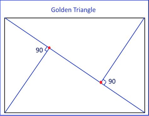 gol-10-golden triangle | Ehab Photography