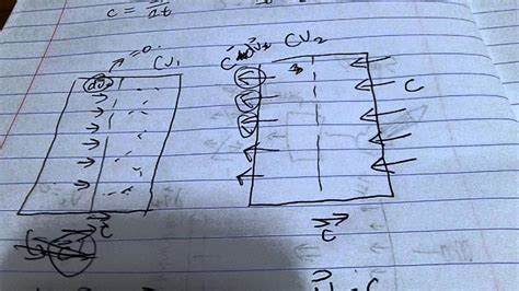 Thermodynamics speed of sound derivation part 1 - YouTube