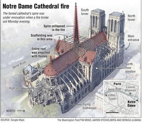 Will rebuild Notre Dame, Macron says; officials dig into fire’s cause