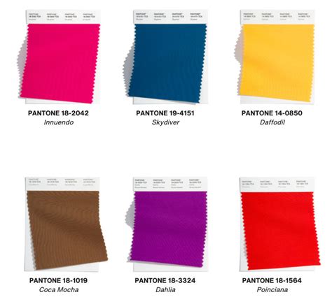 Pantone Trend Report for Spring 2022 symbolise mixed emotions