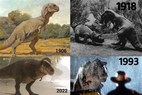 Tyrannosaurus Rex Evolution Before And After