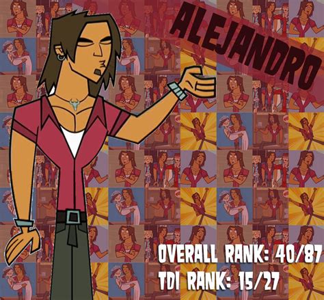 ::Total Drama Ranking #40: Alejandro:: by QuickDrawDynoPhooey Drama Total, Total Drama Island, O ...