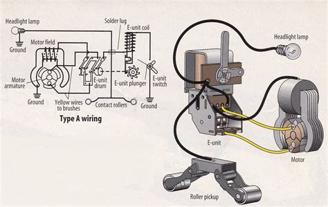 Lionel Engine Wiring Diagram - Gas can replacements pout get it now