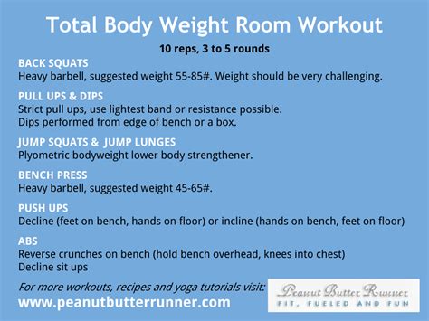 Total Body Weight Room Workout - Peanut Butter Runner