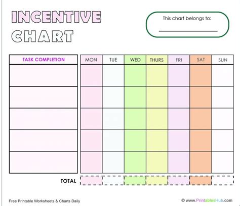 Free Printable Incentive Chart & Incentive Badges [PDF] - Printables Hub