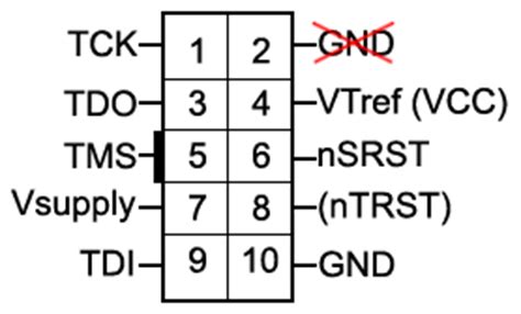 Isp Connector Pinout