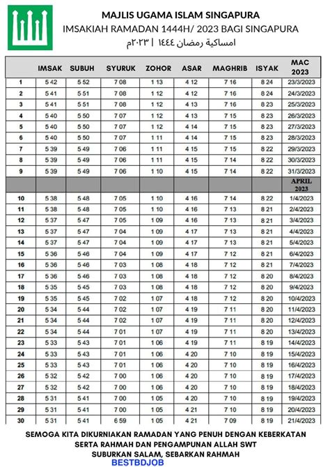 Ramadan 2024 Singapore Timetable/Calendar (Muis) - Imsakiah Ramadan 2024