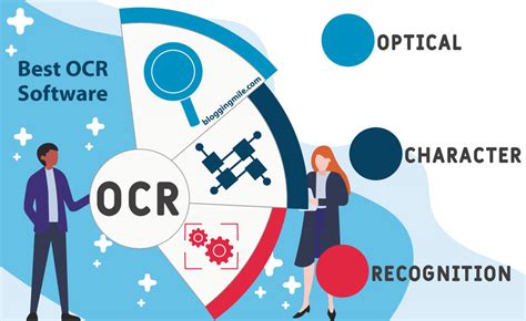 6 Best OCR Software 2024 | Optical Character Recognition