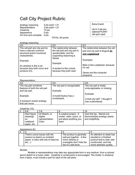 Cell City Project Rubric - Docest