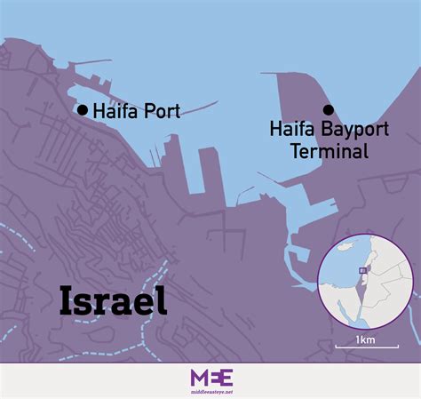 Haifa Port, Gautam Adani and Israel's plan for the Middle East | Middle ...