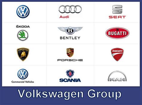 Incredible Luxury Car Brands Owned By Volkswagen Ideas - AL Jayati