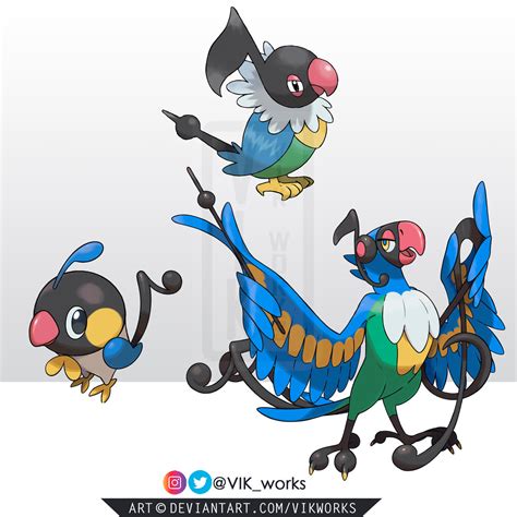 Pokemon Chatot Evolution Regional Variant by VIKworks on DeviantArt