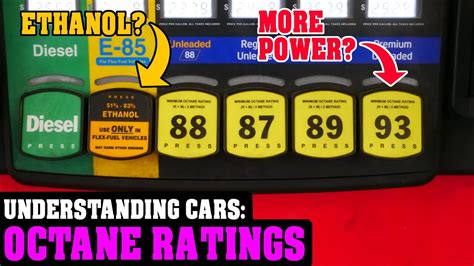 Fuel Octane Ratings Explained - Understanding Cars - YouTube