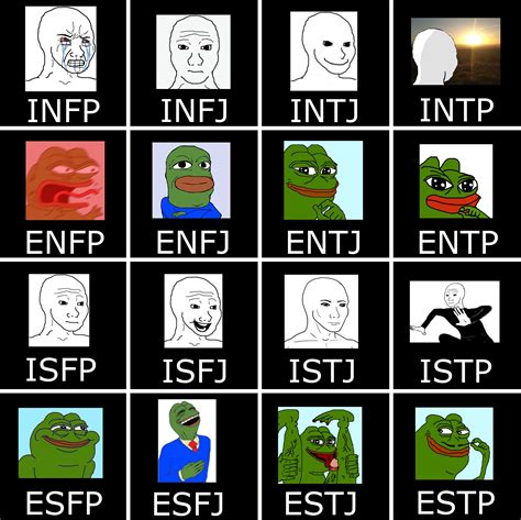 ISTP / MBTI memes - post your best : r/istp