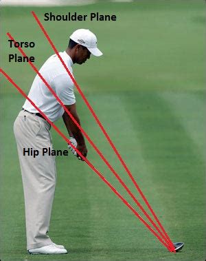 Golf Swing Plane Tips: Learn Proper Swing Plane | Swing Align