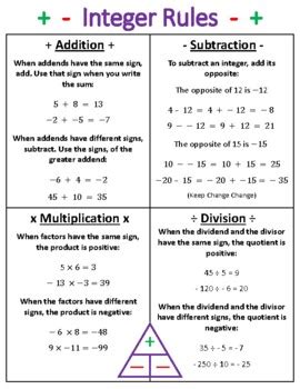 Mrs Killion Math Teaching Resources | Teachers Pay Teachers