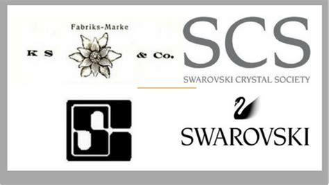 Collection of Swarovski Logo PNG. | PlusPNG