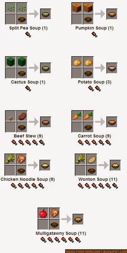 Soup Mod para Minecraft 1.7.2 | Mods para Minecraft en Español