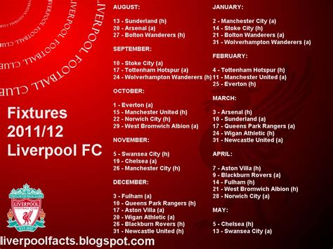 LIVERPOOL FOOTBALL FACTS: liverpool football fixtures