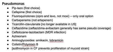 Antibiotics group list