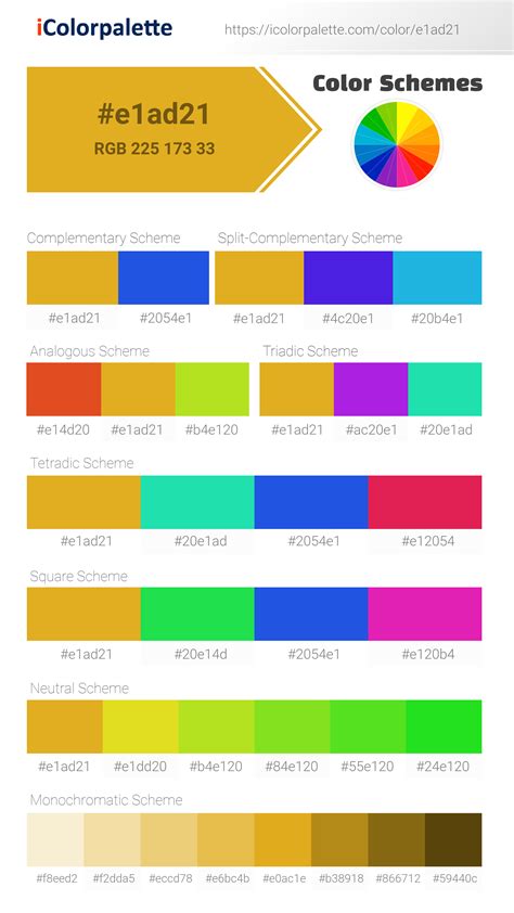 Urobilin information | Hsl | Rgb | Pantone