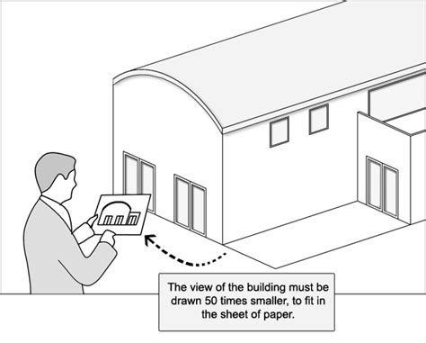 Architectural drawing/ Scale