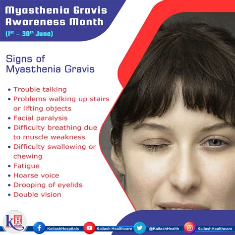 Myasthenia Gravis Awareness Month (1st – 30th June)