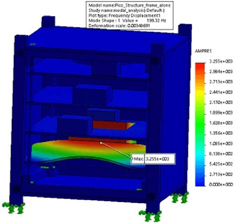 First mode shape of the structure modal analysis. | Download Scientific ...