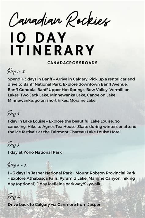 Canadian Rockies Road Trip Itinerary | Canadian rockies, Canadian ...