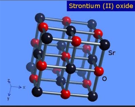 Diagram of strontium oxide which shows it's formula - Brainly.in