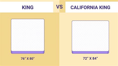 California King Mattress Size | designinte.com