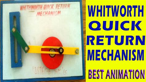 Whitworth quick return mechanism (animation clip) - YouTube