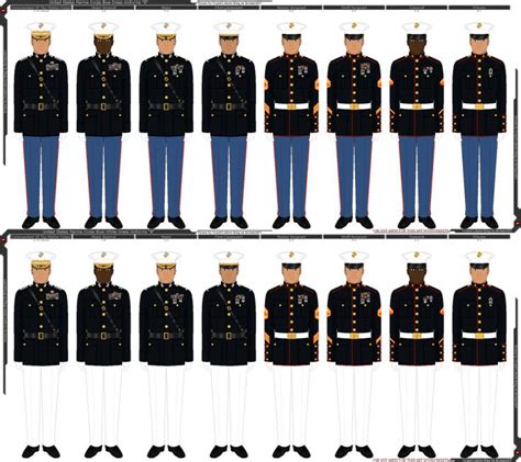 United States - Marine Corps Dress Uniforms ''B'' by Grand-Lobster-King ...