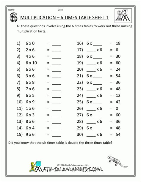 Multiplication Worksheets Numbers 1-6 | PrintableMultiplication.com