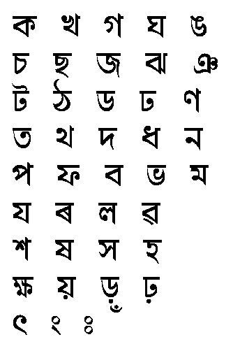 Assamese alphabets.. | Alphabet letters with words, Alphabet practice ...