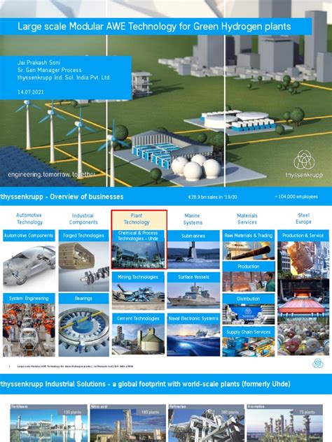 Thyssenkrupp | PDF | Hydrogen | Renewable Energy