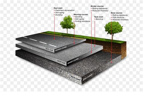 Asphalt Concrete Binder Course, Tabletop, Furniture, Minecraft HD PNG ...