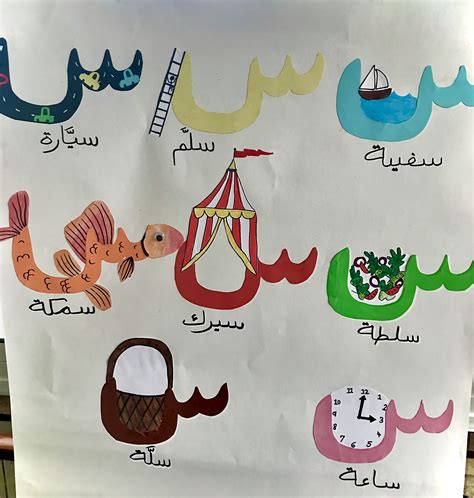 L1 decorate the letters arabic alphabet arabic etsy – Artofit