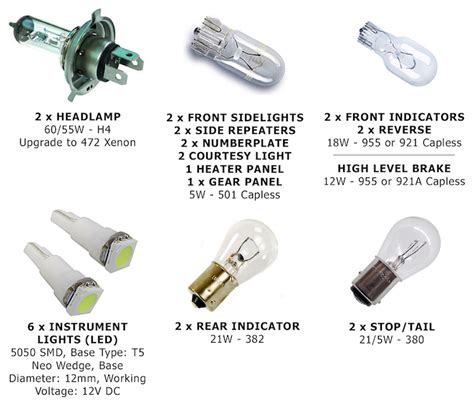 artı TV seti inç headlight bulb types - executiveinnwkg.com