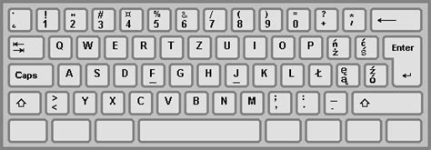 Poland - keyboard layout