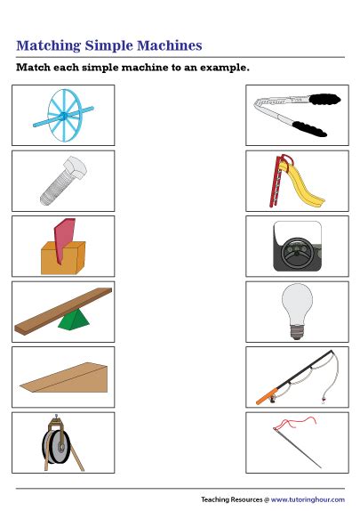 Matching Simple Machines Worksheet