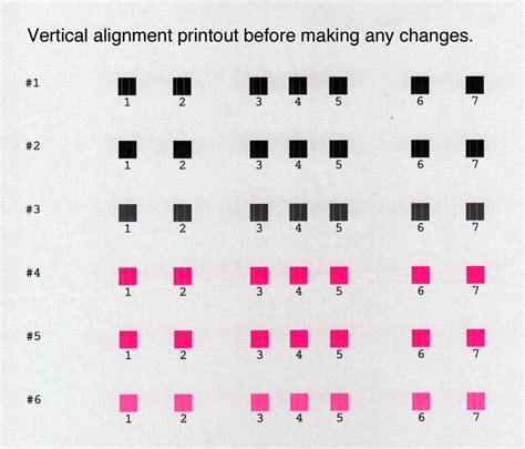 Meltdown of Print Head Alignment | PrinterKnowledge - Laser, 3D, Inkjet Printer Help