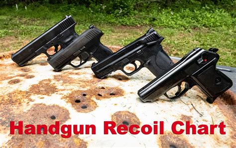 Handgun Recoil Chart | AmmoForSale.com