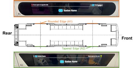 Hyundai Rotem Contract J151 Trains – Dynamic Route Map Display (DRMD) design options (Image: LTA ...