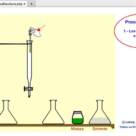 -Column chromatography animation. Step: 1 -Add mixture to burette ...