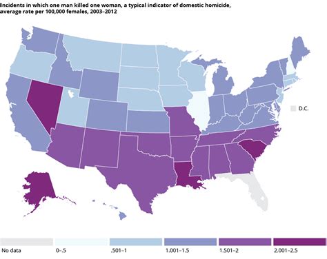 Domestic Violence in the U.S. | Data in the News