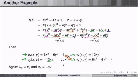 Cauchy Riemann Equations Polar - Tessshebaylo