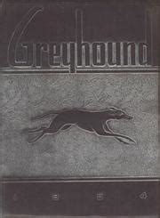 Handley High School - Greyhound Yearbook (Fort Worth, TX), Covers 1 - 7