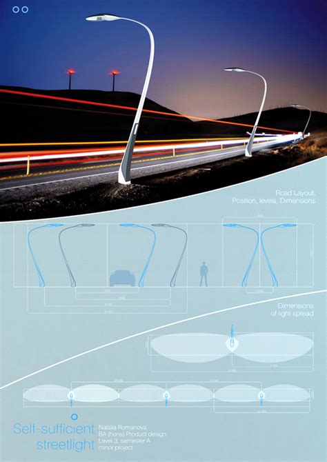 Self-Sufficient Street Light - eVolo | Architecture Magazine