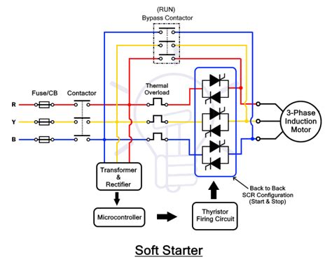 3 Phase Soft Starter Circuit Diagram
